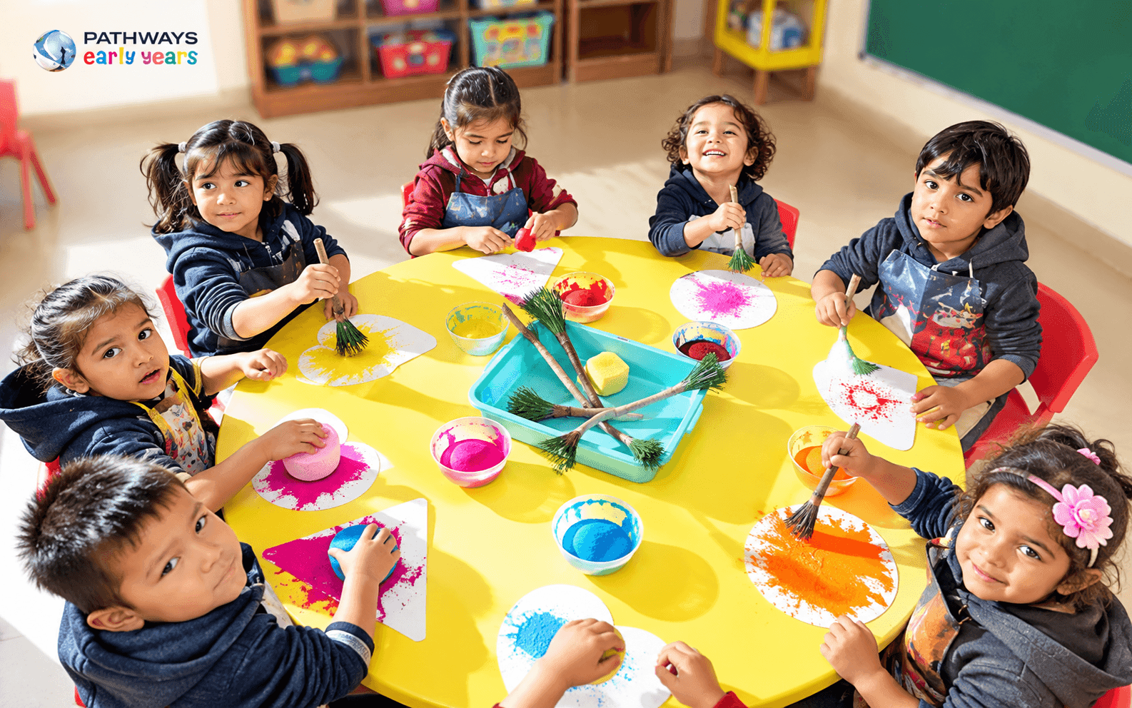 Process Art vs. Product Art: Fostering Curiosity in Toddlers